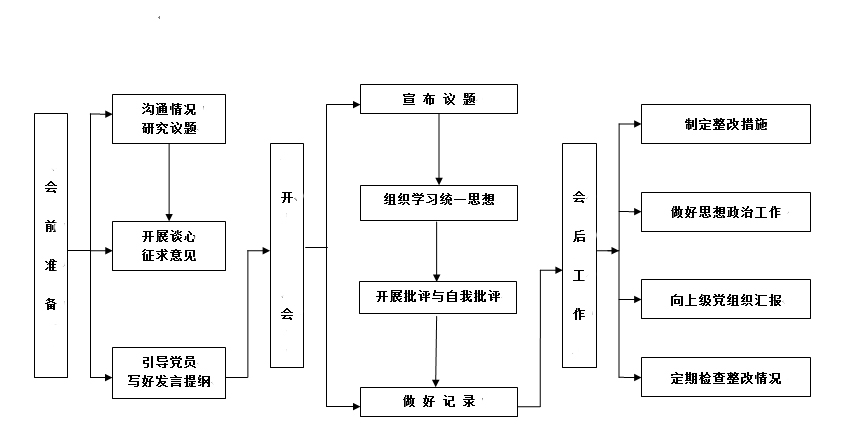 申博sunbet