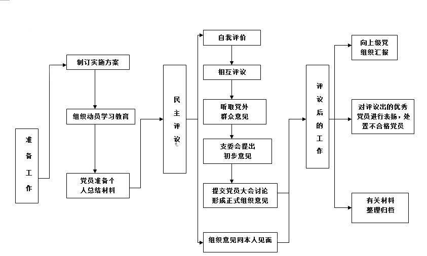 申博sunbet
