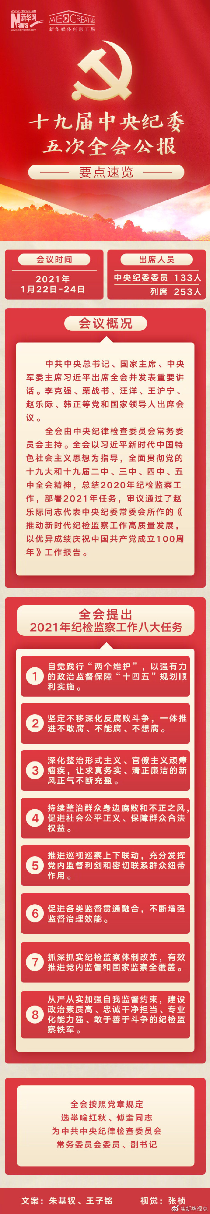 申博sunbet