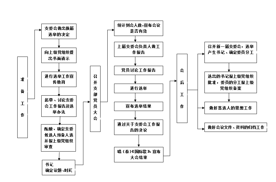 申博sunbet