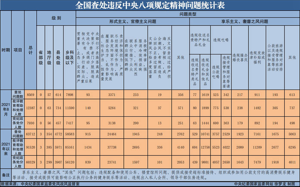 申博sunbet